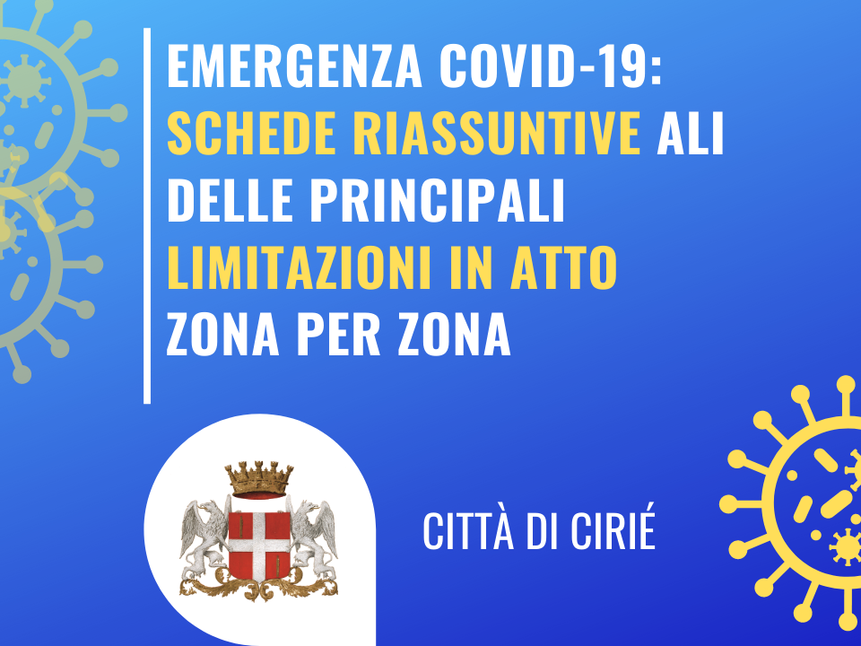L’Italia divisa in tre zone: le principali restrizioni illustrate dalle schede ALI