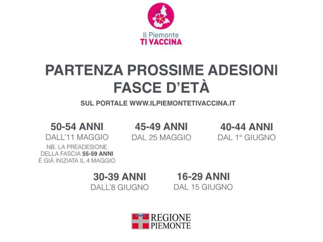 Vaccinazioni anti Covid: dalla Regione Piemonte, novità e calendario vaccinale fino ai 16 anni